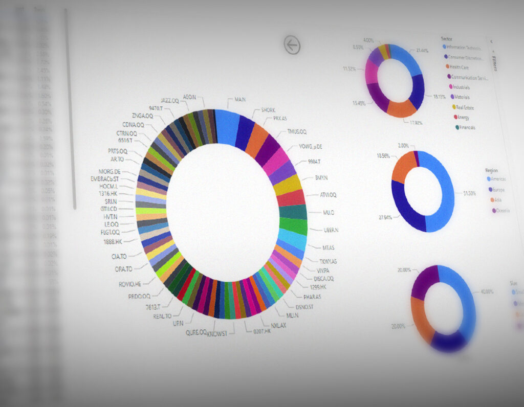 Optimize your portfolio